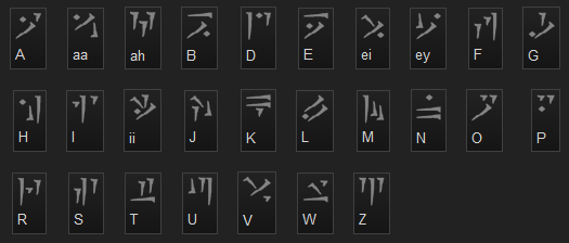 Draconic language and script