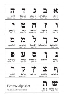 The cool-looking Hebrew alphabet