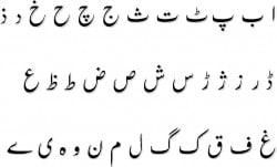 Urdu letters, one of of our favorite cool alphabets