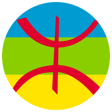 Berber Language