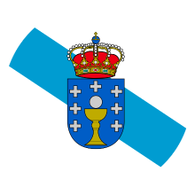 Galician Language