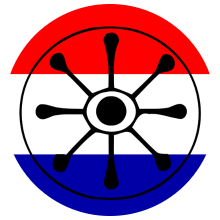 Guarani Language