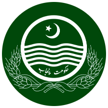 Punjabi Language