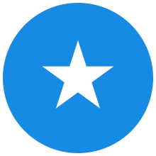 Somali Language