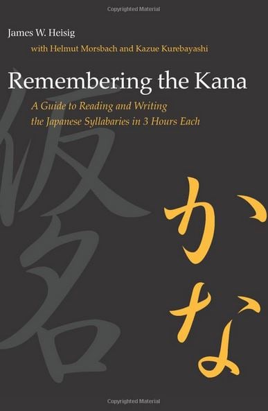 Remembering The Kana Part II Katakana